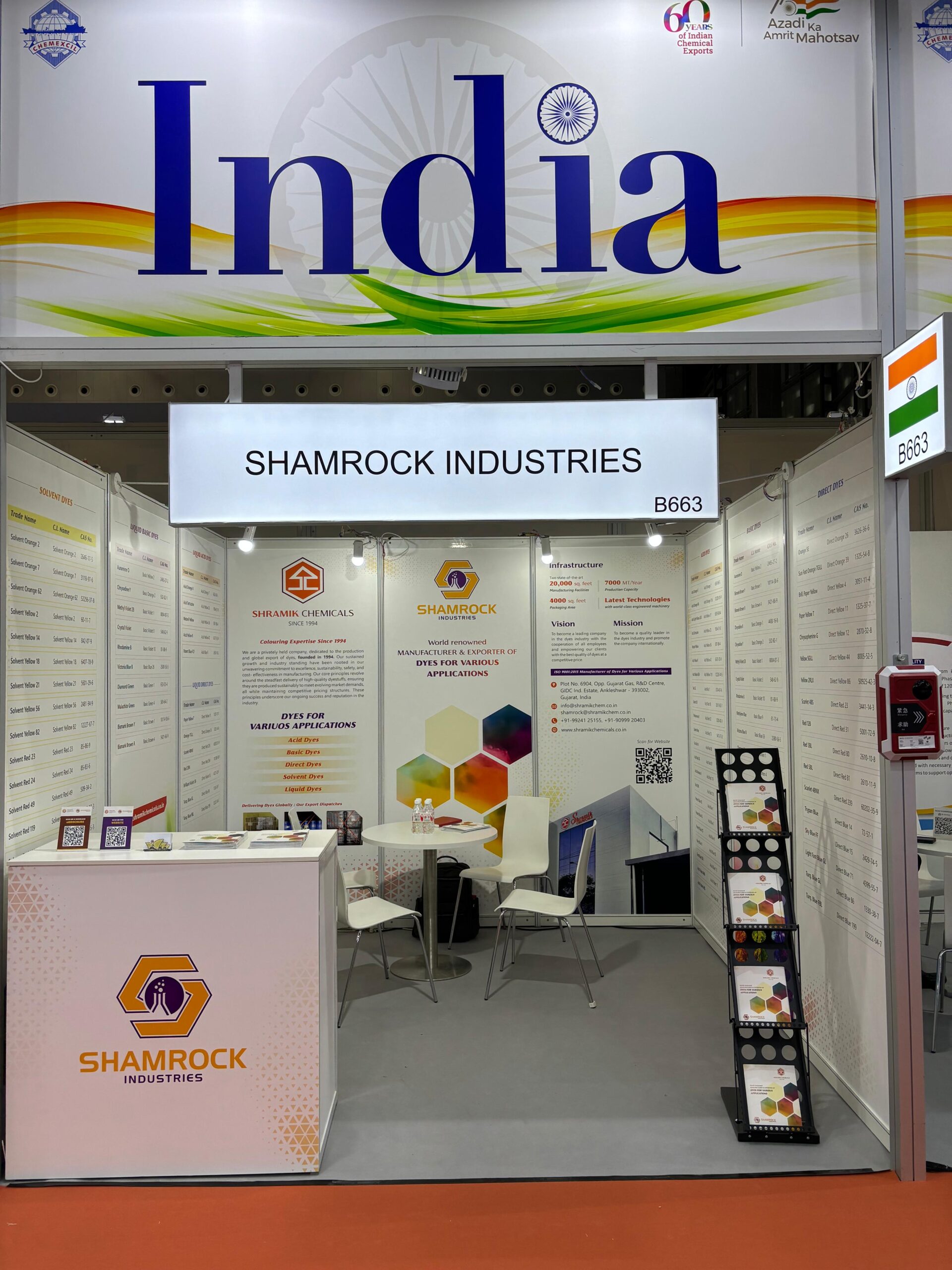 China Interdye 2024 scaled Shamrock Industries - Trusted manufacturer and supplier of dyestuffs, pigments, food colors, flavors, and fragrances